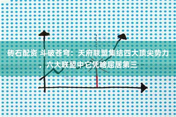 砖石配资 斗破苍穹：天府联盟集结四大顶尖势力，六大联盟中它凭啥屈居第三